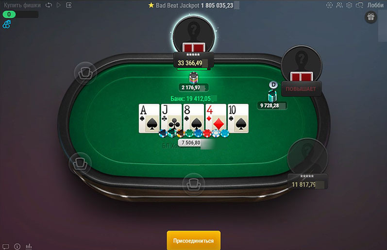 Pokerdom сайт зеркало pokeronlinerus biz. Ставки в покере. Обучение игре в Покер. Как делать ставки в покере. Зачем нужна минимальная ставка в покере.